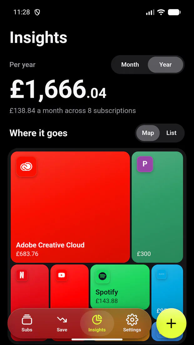 Subs HQ insights breaking yearly subscription costs into visual blocks